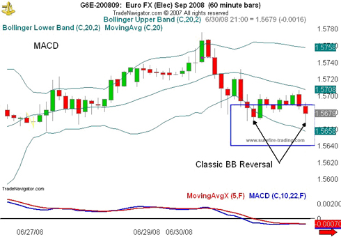 forex system trading