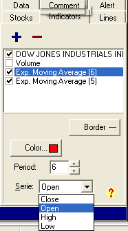 Moving Average